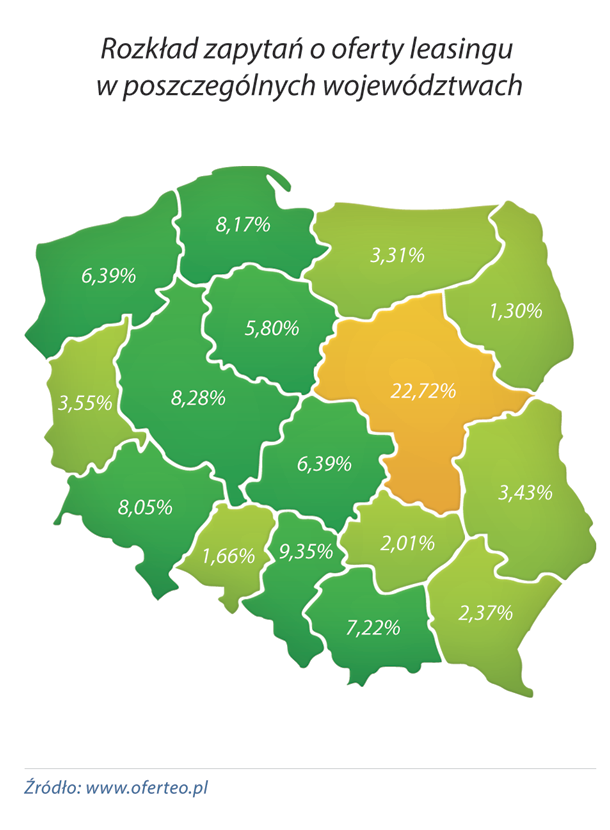 wykres Ile-ofert-o-leasing-jest-skladanych-w-poszczegolnych-wojewodztwach